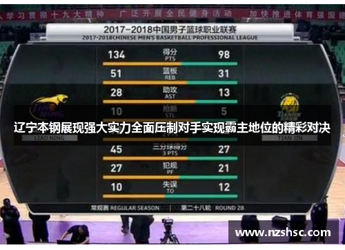 辽宁本钢展现强大实力全面压制对手实现霸主地位的精彩对决