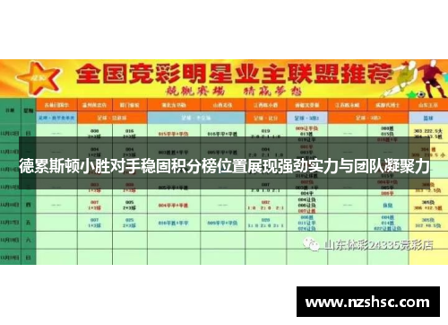 德累斯顿小胜对手稳固积分榜位置展现强劲实力与团队凝聚力